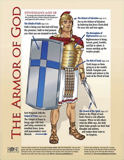 Ephesians Armor Of God Verse