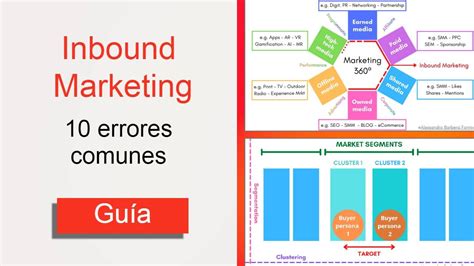 Cómo Hacer Inbound Marketing 10 Errores Comunes