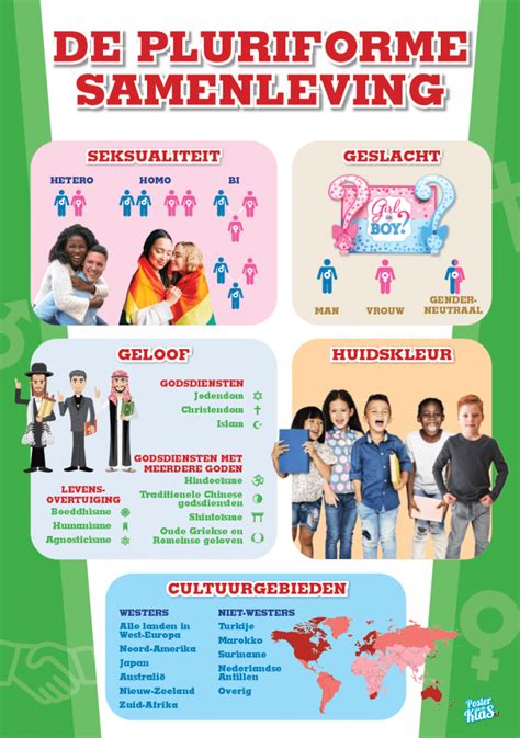 Pluriforme Samenleving Diversiteit Alles Voor Leren