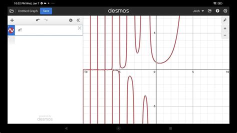 Normal Sounds Desmos And Cursed Ones Youtube
