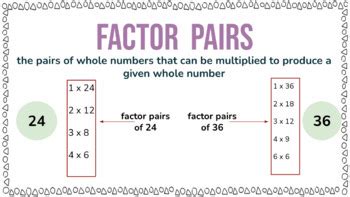 4th Grade Bridges Unit 1 Module 2 Lesson Presentations Student Workbook