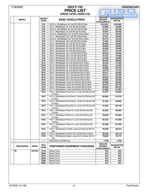 F Price List All Models Options Msrp Invoice Pricing