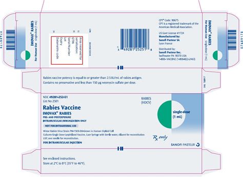 Imovax Rabies Package Insert Drugs