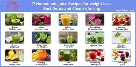 Best Detox Juice For Weight Loss - Weight Loss Wall