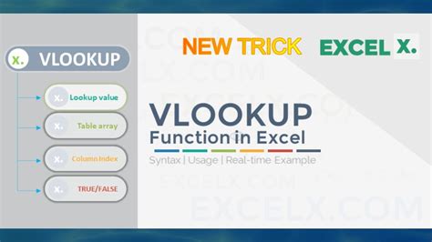 Vlookup In Excel Between Two Sheets New Tricks And Tips Vlookup In Excel Multiple Sheets