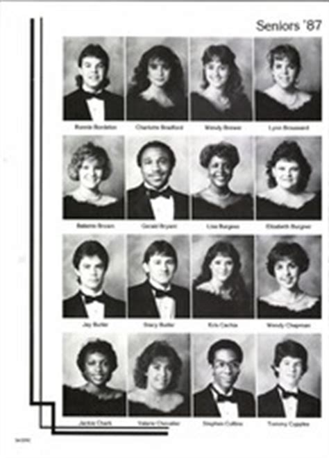 Alexandria High School - Epic Yearbook (Alexandria, LA), Class of 1987 ...