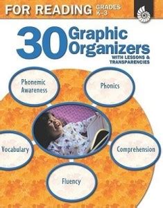 30 Graphic Organizers For Reading Jeanne Dustman