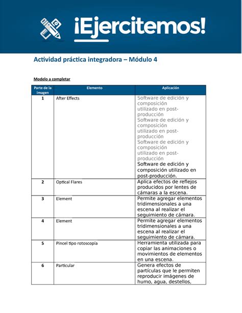 Post produccion Api4 Actividad práctica integradora Módulo 4 Modelo