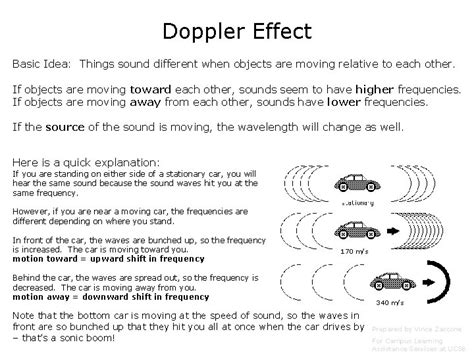 Physics 6 B Decibels And Doppler Effect Prepared