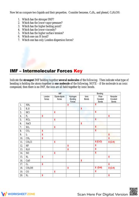 Intermolecular Forces Answers Worksheets Worksheets Library