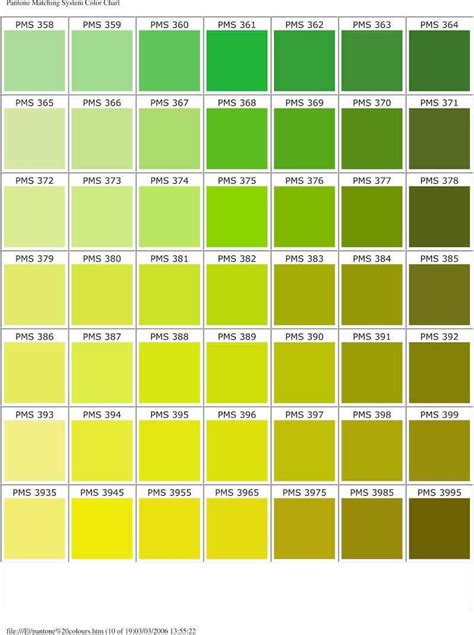 288 Fiber Color Code Chart