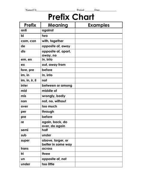 Suffix Chart Printable