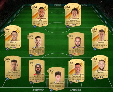 Ea Fc Solution Dce Luis Figo Guides Gamosaurus