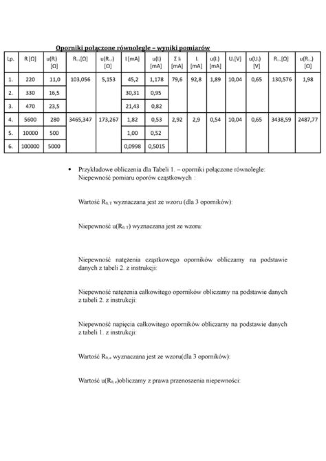 Sprawozdanie cw 8 Oporniki połączone równolegle wyniki pomiarów Lp