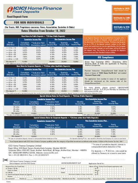 Fillable Online This NBFC S Fixed Deposits Has AAA Rating From Crisil