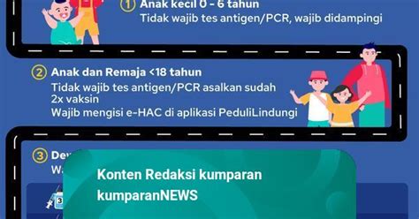 Infografik Pemudik Wajib Tahu Ini Syarat Mudik Lebaran 2022