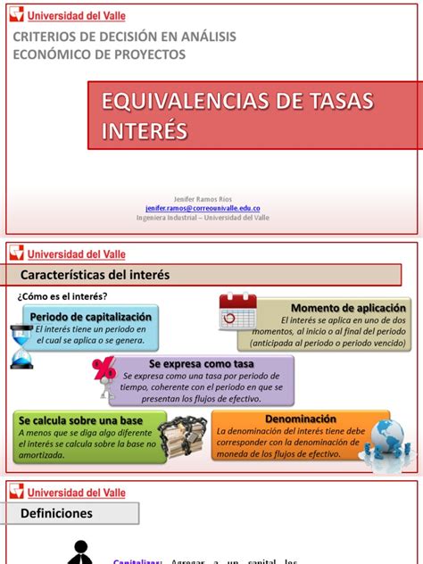 Pdf 04 Tasas De Interes Equivalencias Dokumen Tips