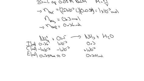 Solved Calculate The Ph Of The 030 M Nh3 036 M Nh4cl Buffer System What Is The Ph After