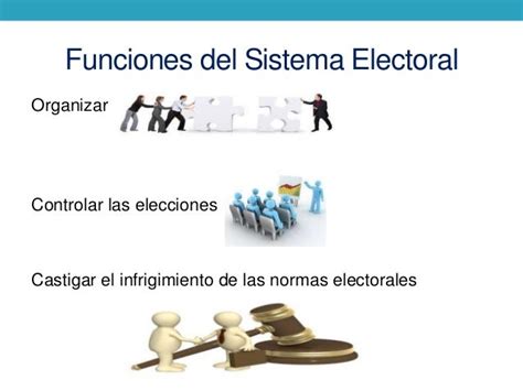 Sistemas Electorales