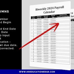 Biweekly Payroll Calendar Ms Editable Word Excel Pay Period Start