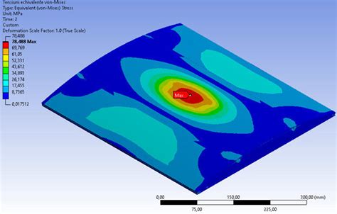 Distribution Of Von Mises Stress In The Sensor Body Download Scientific Diagram