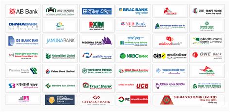 The Current Chairman Of Bangladeshi Banks Bankingallinfo World