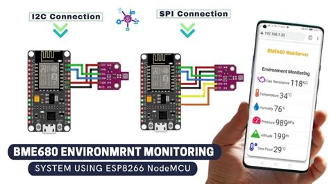 ESP8266 - IoT Projects Ideas