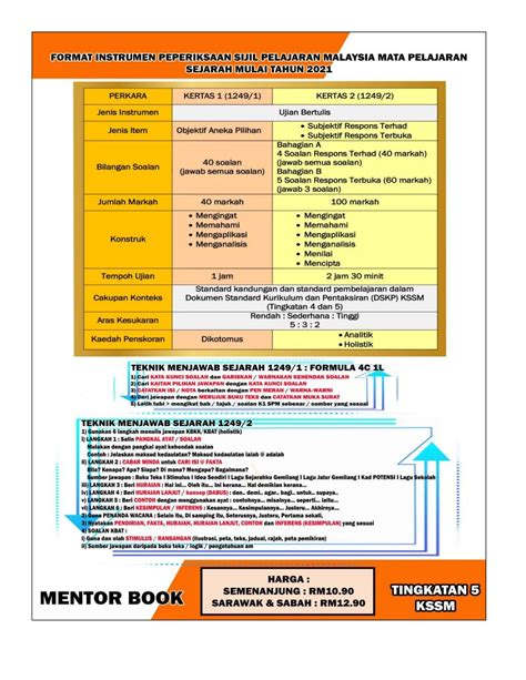 Sej Tingkatan 5 Bab 1 Sejarah Tingkatan 5 Kssm Bab 1 Kedaulatan