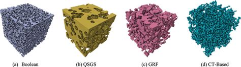 Examples Of D Porous Media Images With A Size Of Voxels The