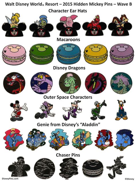 Next Wave Of Hidden Mickey Pins Releasing At Disney Parks In November