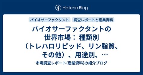 バイオサーファクタントの世界市場： 種類別（トレハロリピッド、リン脂質、その他）、用途別、地域別、 2028年 市場調査レポート産業資料