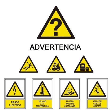 señales de advertencia ma ayudan plis doy Corona Brainly lat