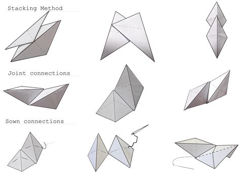 Structural Folds Iaac Blog