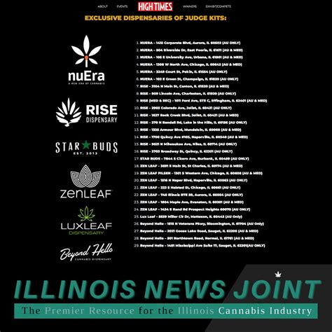 More Dispensaries To Sell Illinois Cannabis Cup Kits Illinois News Joint