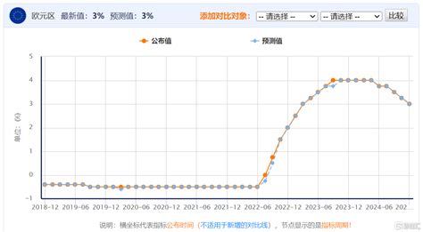 下调25个基点！欧洲央行年内第四次降息降息新浪财经新浪网