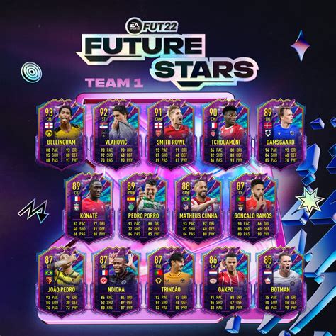 FIFA 22 Future Stars FIFPlay