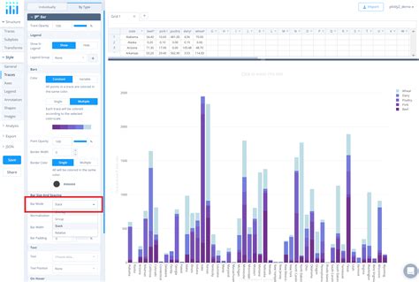 Stacked Bar Charts