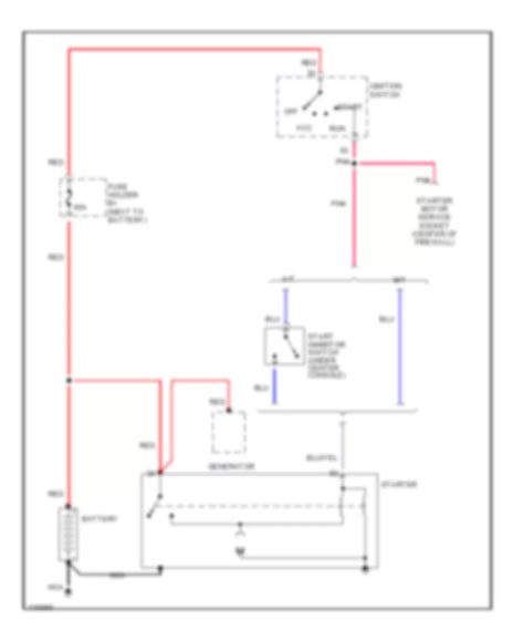 All Wiring Diagrams For Volvo 240 1993 Wiring Diagrams For Cars