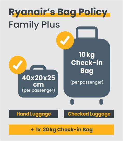 Ryanair Cabin Bag Size Hand Luggage Allowance