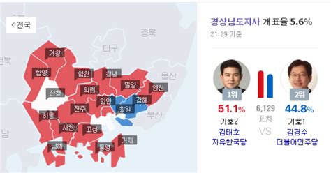 경남도지사 개표현황 왜 이래김태호 김경수에 앞서자 실검 등장