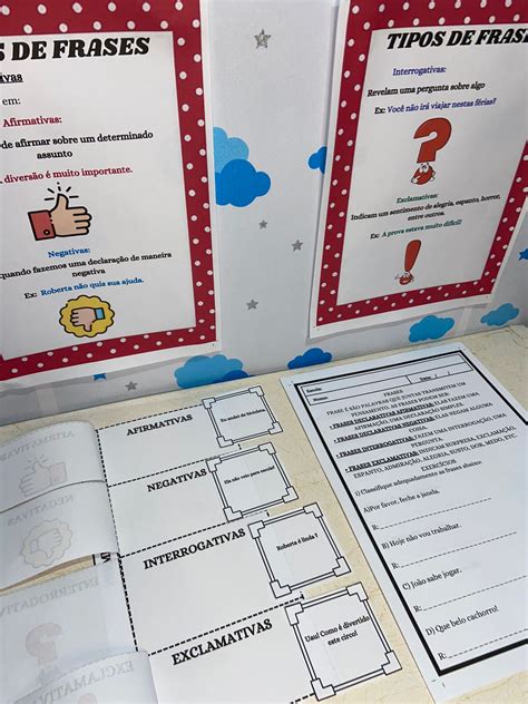 Frases Afirmativa Negativa Interrogativa E Exclamativa