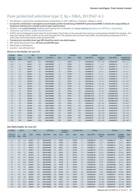 Siemens Power Contactor Selection Chart Best Picture Of Chart Anyimage