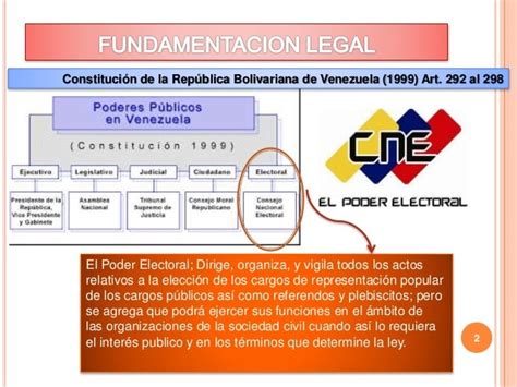 El Poder Electoral En Venezuela Bernardo Yepez