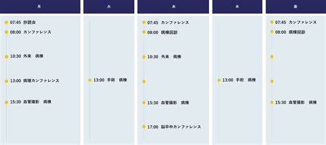 新入局員・後期研修医募集 熊本大学病院 脳神経外科