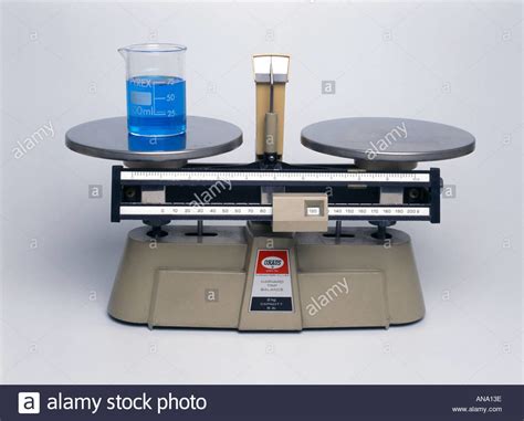 Double Pan Balance Diagram | Quizlet