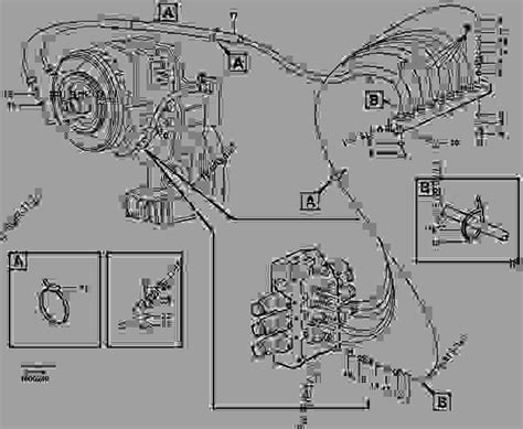 Testing Block Wheel Loaders Volvo L90e Power Transmission