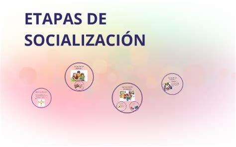 Etapas De Socializacion By Misael Escobedo On Prezi