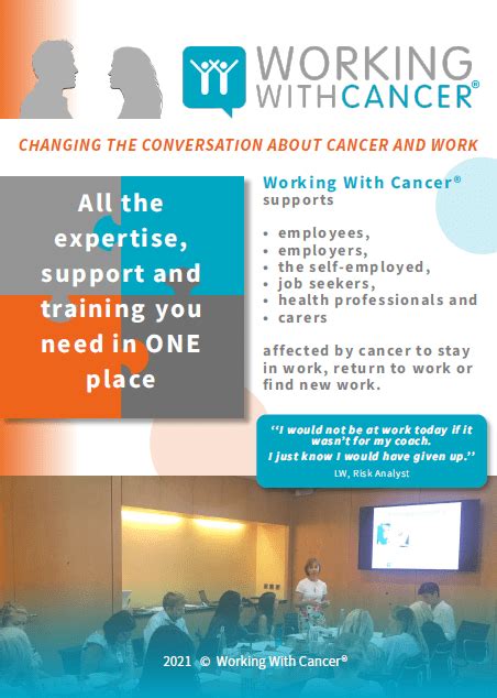 Working With Cancer