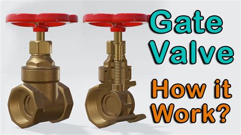 How Gate Valves Work Gate Valve Assembly Gate Valve Working