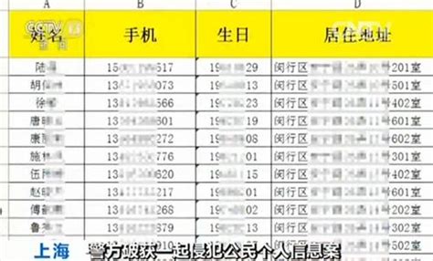 4名中介出售10万条业主信息被抓：仅卖1000元长江315武汉资讯长江网cjncn